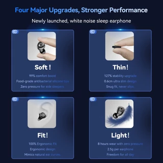 Realfit F4 Sleep หูฟังบลูทูธไร้สายแท้, บลูทูธ 6.0, ANC 40dB, หูฟังบลูทูธเบสหนักๆ, ปรับเบสได้, เสียงใส, ​โหมดเกมดีเลย์น้อย, หูฟังใส่นอน, หูฟังใส่นอน