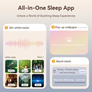 Realfit F4 Sleep หูฟังบลูทูธไร้สายแท้, บลูทูธ 6.0, ANC 40dB, หูฟังบลูทูธเบสหนักๆ, ปรับเบสได้, เสียงใส, ​โหมดเกมดีเลย์น้อย, หูฟังใส่นอน, หูฟังใส่นอน