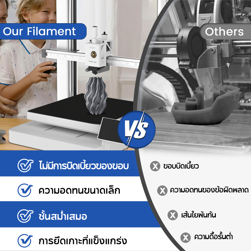 UniTak3D 3D Printer PLA Basic Filament 1kg With Tray 1.75mm Accuracy +/- 0.03mm - รูปที่ 3