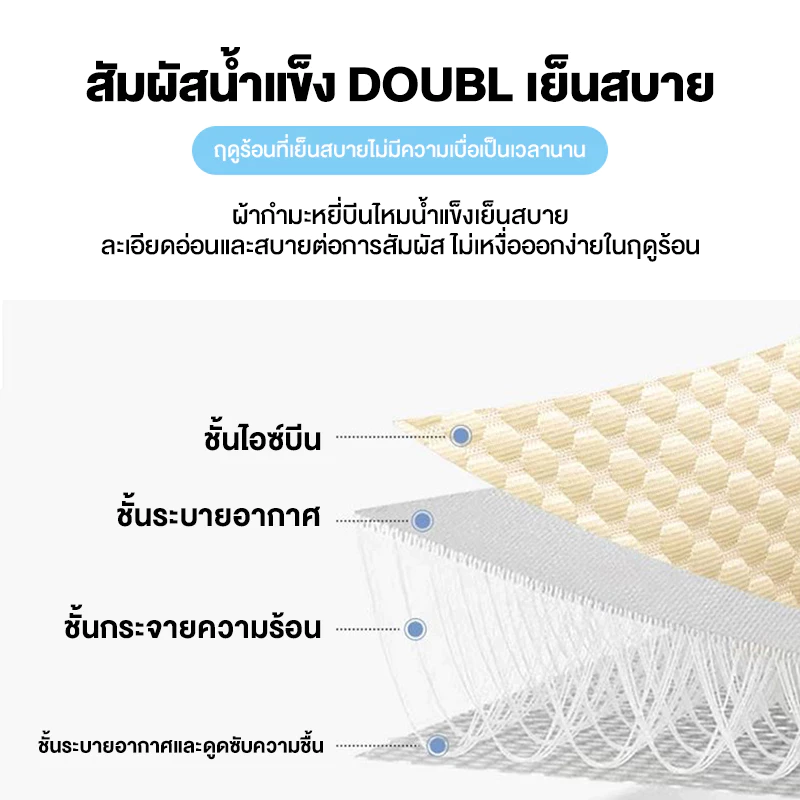 มอนอิงข้างเตียง ลายการ์ตูน ถอดซักได้ Delin Store thumbnail 8
