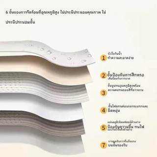 🔥วอลเปเปอร์ วอลล์เปเปอร์กาวตนเอง🔥ขนาด60*30CM ลายหินอ่อน กันน้ำ pvc มีกาวในตัว