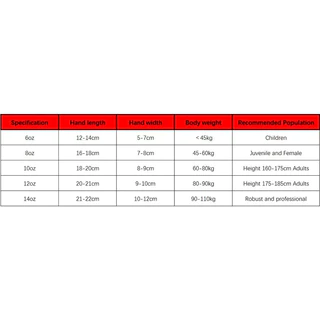 นวมชกมวยสำหรับเด็ก เหมาะสำหรับ MMA, Taekwondo, และการฝึกพัฒนาทักษะการต่อย boxing gloves