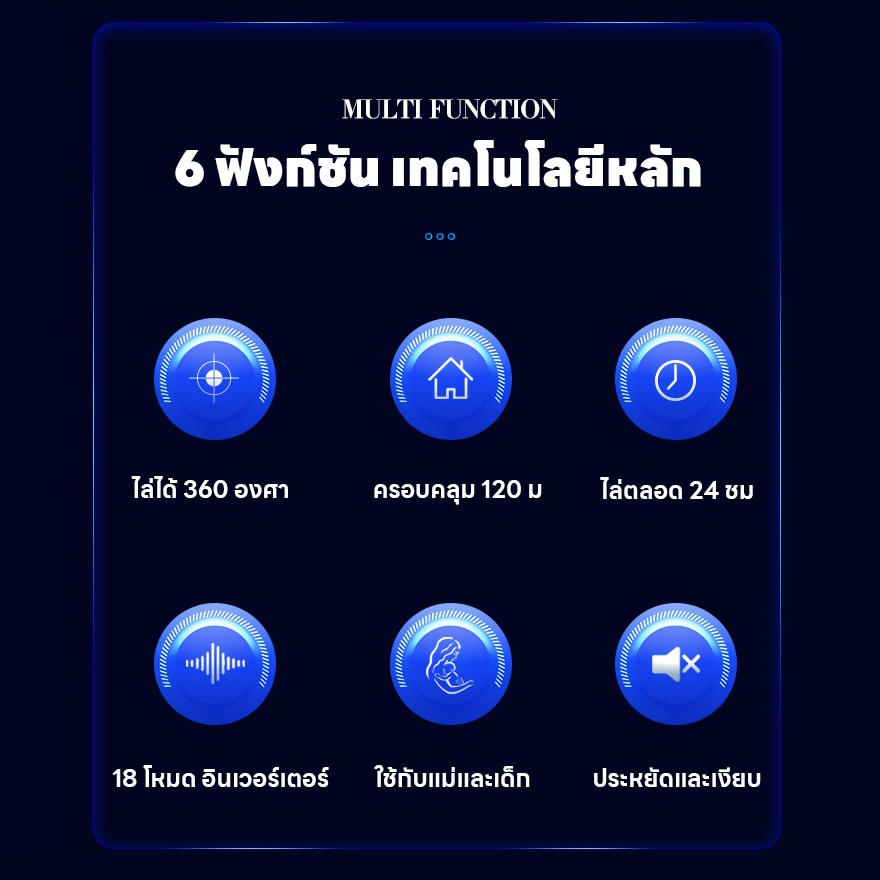 🦎ร้อยปีไม่มีตุ๊กแก🦎YA ไล่จิงจก ดักจิ้งจก ยาฆ่าตุ๊กแก กำจัดจิ้งจก จิ้งจก ยาไล่จิ้งจก ปลอดภัยต่อแม่ลูกไร้เสียง - รูปที่ 2