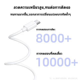รับประกัน 1 ปี Vivo 80W Flash Charge Fast Charge Original รองรับ Fast Charge Original [สายชาร์จ vivo + หัวชาร์จ] เข้ากันได้กับ vivo v50 x200pro v40v28