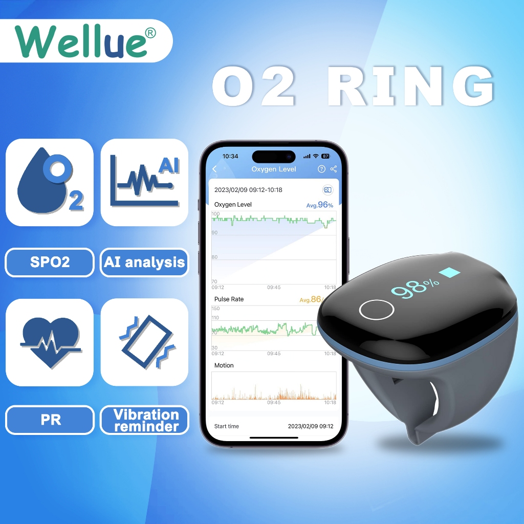 Wellue O2ring แหวน  แหวนตรวจสอบสุขภาพ 16 ชั่วโมงเวลาใช้งานแบตเตอรี่ ออกซิเจนเลือด SpO2 เซนเซอร์ การหายใจการตรวจสอบการนอนหลับ Pulse Oximeters