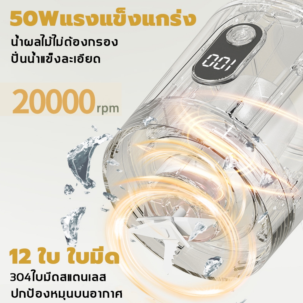 KOKIRA เครื่องปั่นน้ำผลไม้ แก้วปั่น 600ML วัสดุคุณภาพอาหาร 1 แก้ว = 2 หน้าที่ แก้วปั่นผลไม้แบบพกพา - รูปที่ 2