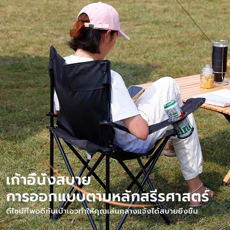 รูปภาพ 2