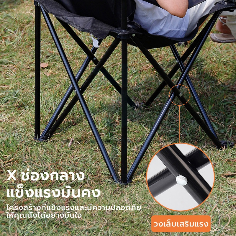 รูปภาพ 5