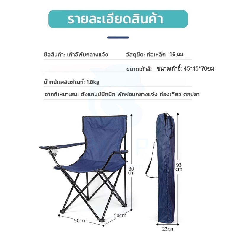 รูปภาพ 8