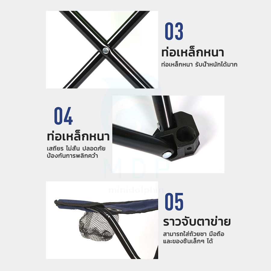 รูปภาพ 7