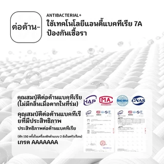 Dr Flash หมวกดูดซับน้ำดี แห้งเร็ว หมวกเป่าผมแห้ง ดูดซับน้ำได้ดี ไม่หลุดง่าย