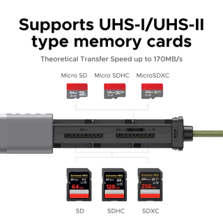 UGREEN USB-A+USB-C ถึง 2 * SD + 1 * TF Card Reader พร้อมเครื่องมือ SIM Ejector USB 3.0 OTG Storage และอ่าน 2 in 1 5Gbps Card Reader สําหรับอุปกรณ์ Apple และ Android