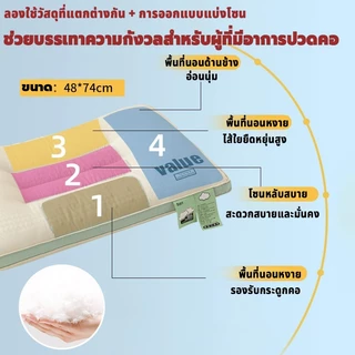 Lusis หมอน หมอนสุขภาพ แก้ปวดคอ นอนสบาย รองรับคอ ไส้ใยยืดหยุ่นสูง สัมผัสนุ่มแบบ หมอนหนุนโรงแรม （48x74ซม.）