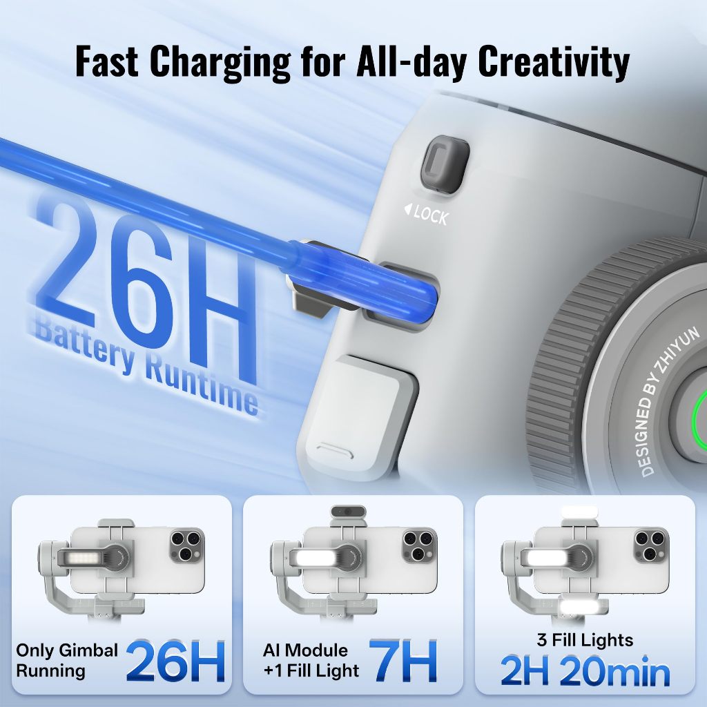 ZHIYUN CINEPEER Smooth 5E ไม้กันสั่น Gimbal Stabilizer มือถือ ไม้กันสั่นมือถือ กันสั่น 3 แกน สำหรับสมาร์ทโฟน ขาตั้งกล้อง ไม้เซลฟี่ กิมบอล อุปกรณ์กันสั่น - รูปที่ 4