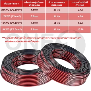 OneAudio สายลำโพง 1 เมตร ทองแดง 2*0.5 (สีดำ/แดง) 20AWG 17AWG (2*1 Sqmm.) สายไฟ speaker cable for Audio/pa/home
