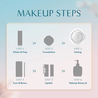 Florasis Flawless Jade Breathable Setting Powder แป้งฝุ่นเนื้อแป้งบางเบาระบายได้ดี เหมาะสำหรับผิวมันและเป็นสิวง่าย คุมความมัน ปรับผิวให้ดูสว่างสดใส 8.5g