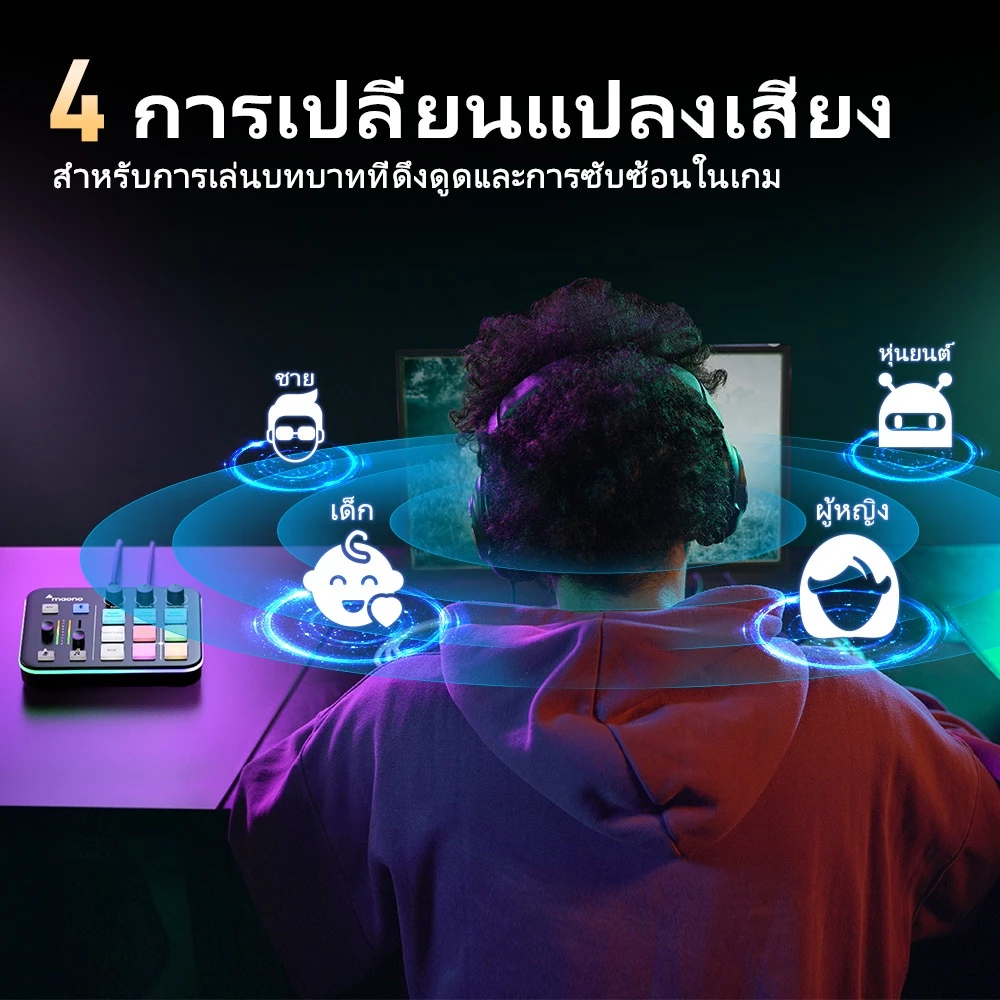 Maono G1 NEO มินิเกมการ ์ ดเสียงอินเทอร ์ เฟซเสียงการ ์ ดเสียงมืออาชีพสนับสนุนไมโครโฟน XLR พร ้ อมไฟ RGB สําหรับ PC,Smart Phone,Gaming,Live Stream thumbnail 3