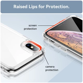 UFLAXE COMO - เคส Apple iPhone X / XS / XS Max / XR - เคสแข็งใสกันเหลืองกันกระแทก เคสโทรศัพท์บางเฉียบป้องกันรอยนิ้วมือ