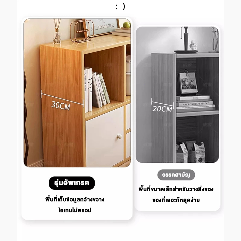 ชั้นวางหนังสือ สีไม้ชั้นวางอเนกประสงค์ชั้นวางของเล่นเปิดความจุขนาดใหญ่ DisplayBook ชั้นวางสีไม้ชั้นวางอเนกประสงค์ชั้นวางของเล่นเปิดความจุขนาดใหญ่แสดง - รูปที่ 6