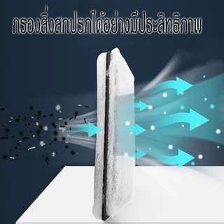 แผ่นกรองแขวน รีฟิลล์กรองแขวน ใช้กับกรองแขวน ตู้ปลา ระบบเเละอ๊อกซิเจนตู้ 13.5x5.6cm