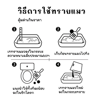 LEEGO เต้าหู้ 6L/2กิโล ทรายแมว สินค้าคุณภาพ ทรายแมวเต้าหู้ธรรมชาติ ทรายแมวประหยัดการใช้งาน 6 รสชาติ