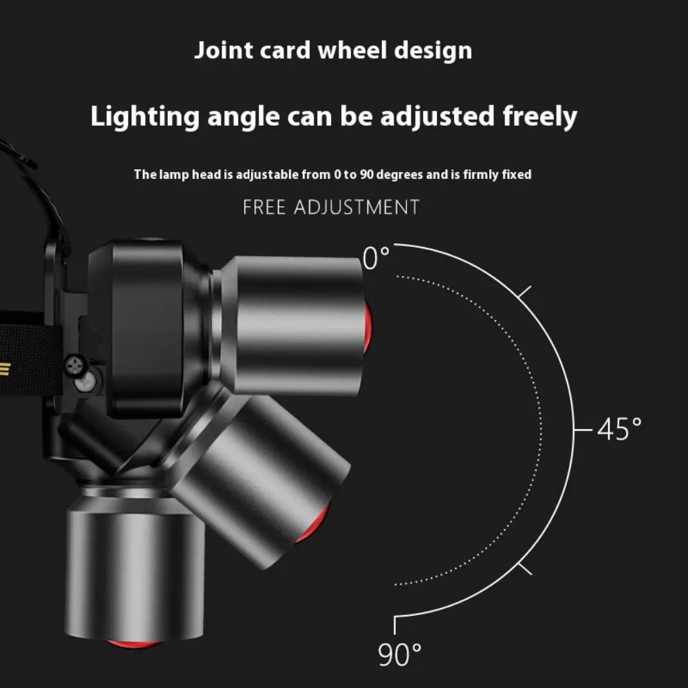 ไฟหน้า LED คาดหัว กันน้ำ IPX4 ปรับซูมได้ 3 โหมด ชาร์จ Type-C thumbnail 10
