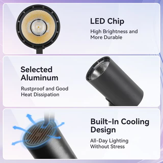 สปอตไลท์ราง COB LED ชุด 3/4/6 ชิ้น 3 โทนสี แสงสว่างสูง + ฟังก์ชันจดจำสี เหมาะกับทุกสถานการณ์ ตกแต่งบ้านและธุรกิจ Track Light