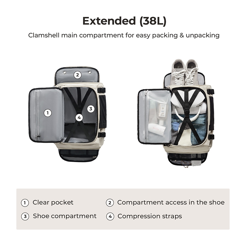 รูปภาพ 4