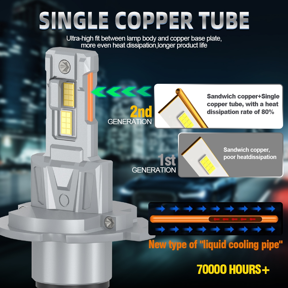 1 คู่ไฟหน้ารถหลอดไฟ Fit สําหรับ Isuzu TFR Dragon Eye 1995-2001 6000K 45000LM 800% ความสว่างพัดลม 200W Plug-N- Play Canbus - รูปที่ 6