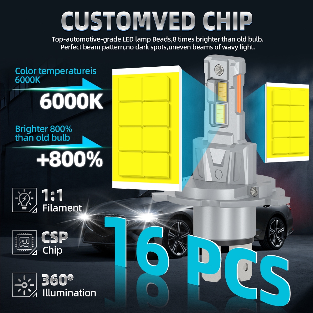 1 คู่ไฟหน้ารถหลอดไฟ Fit สําหรับ Isuzu TFR Dragon Eye 1995-2001 6000K 45000LM 800% ความสว่างพัดลม 200W Plug-N- Play Canbus - รูปที่ 2