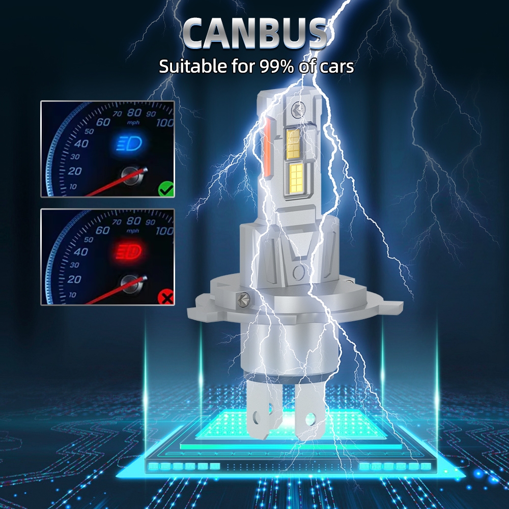 1 คู่ไฟหน้ารถหลอดไฟ Fit สําหรับ Isuzu TFR Dragon Eye 1995-2001 6000K 45000LM 800% ความสว่างพัดลม 200W Plug-N- Play Canbus - รูปที่ 3
