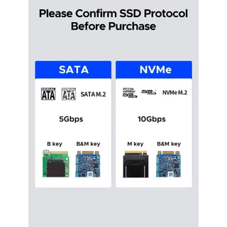 ORICO M.2 NVMe/SATA SSD Enclosure USB อะแดปเตอร์ภายนอกรองรับ UASP สําหรับ PCIe NVMe และ SATA SSD (AXM2)