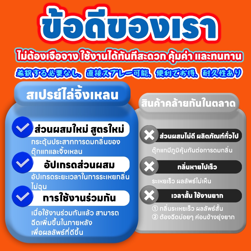 🦎ไม่มีตุ๊กแกมานานสิบปีแล้ว🦎PR ยาไล่จิ้งจก ยาไล่ตุ๊กแก ไล่ตุ๊กแก ผลิตภัณฑ์สมุนไพร ปลอดภัยสำหรับมนุษย์ ไล่จิ้งจก ไล่ตุ๊กแก - รูปที่ 2