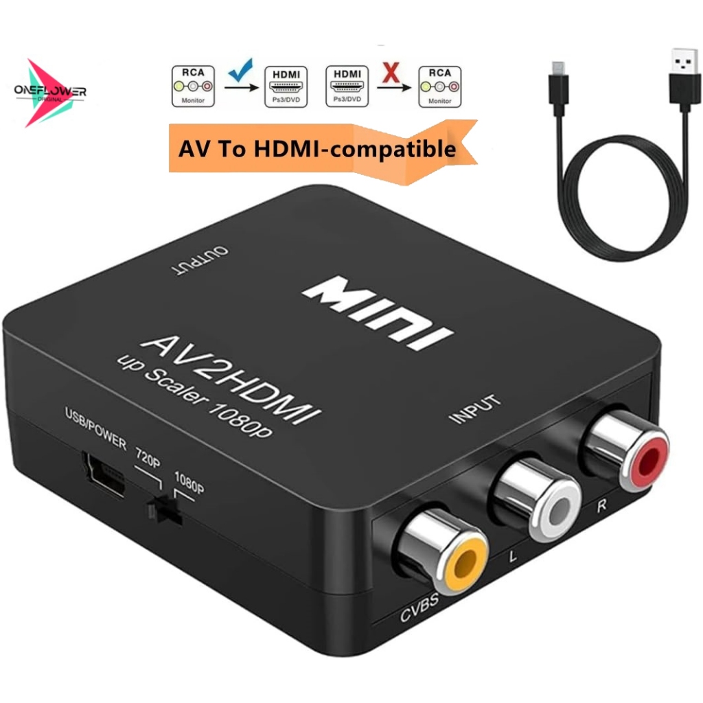 RCA to HDMI, AV to HDMI Converter,1080P Mini RCA คอมโพสิต CVBS Video Audio Converter อะแดปเตอร์รองรั