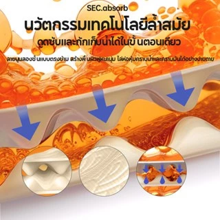 [4 ห่อ]Botare กระดาษเช็ดครัวแบบติดผนังถอดได้ ซึมซับน้ำมันและน้ำได้ดี 2 ชั้น 400 แผ่น 223*200mm 4 ห่อ