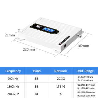 【จัดส่ง2วัน】2G 3G 4G 5G เครื่องขยายสัญญาณมือถือ Tri-band Quad-band ห้าวงดนตรี 800Mhz 900Mhz 1800Mhz 2100Mhz 2600Mhz Mobile Signal Booster Repeater เพิ่มสัญญาณมือถือภายในบ้าน