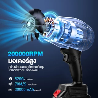 พัดลมเทอร์โบเจ็ท 10000W โบลเวอร์ เครื่องเป่าลมไร้สาย เครื่องเป่าลมไฟฟ้า Thrust รุนแรงพัดลม แบบพกพาฝุ่น Jet Blower กำลังสูง เครื่องเป่าลมเจ็ท ลมไร้สาย แบบพกพาฝุ่น พัดลม