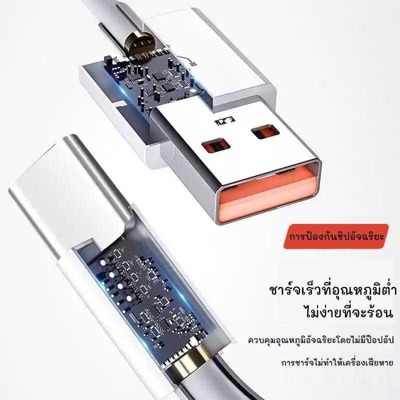 [รับประกัน 1 ปี] ชุดชาร์จ Huawei Honor 66W เหมาะสําหรับ Huawei 40W 66W Type C Charger 6A ชุดชาร์จ - รูปที่ 2
