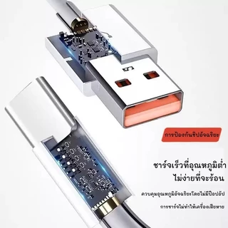 [รับประกัน 1 ปี] ชุดชาร์จ Huawei Honor 66W เหมาะสําหรับเครื่องชาร์จ Type C 40W 66W Huawei 6A ชุดชาร์จ