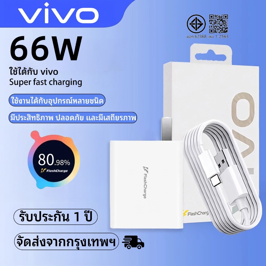 Vivo 66W Fast Charge Type-C Charger Set [หัวชาร์จ + สายชาร์จ Vivo] รองรับ Fast Charge [รับประกัน 1 ปี]