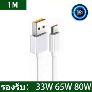[รับประกัน 1 ปี] ชุดชาร์จ Op Realme 65W Super Vooc แท้ [หัวชาร์จ + สาย 6.5A] สายชาร์จเร็วสุด 6.5A