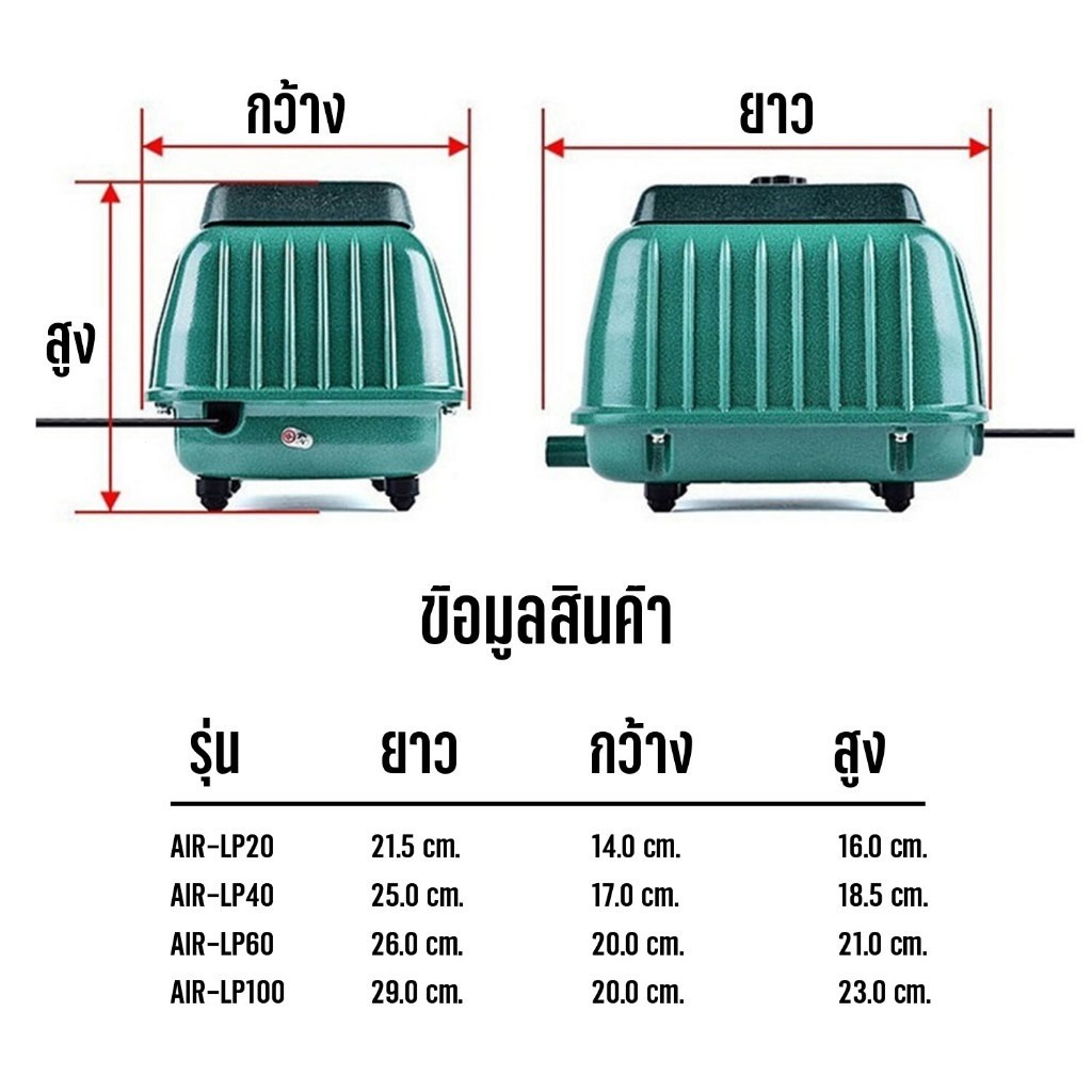 < ศูนย์ไทย >Resun  LP-20-LP-60 LP-100 ปั๊มลมเสียงเงียบ แรงสม่ำเสมอ เครื่องศูนย์แท้ 100% ปลั๊ก2 ขาไทย