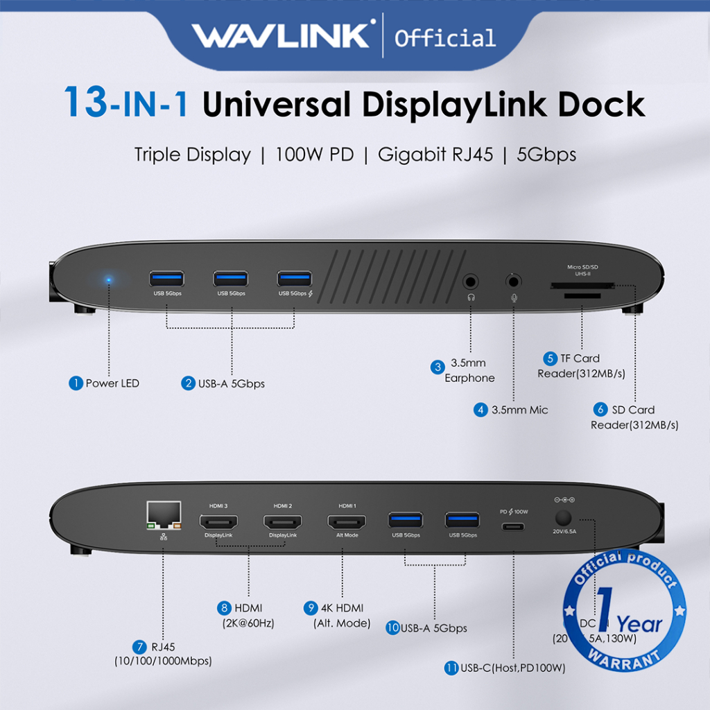 WAVLINK Universal DisplayLink Docking Station USB-C Laptop Dock 13-in-1 พร้อมการชาร์จ 100W Triple Di