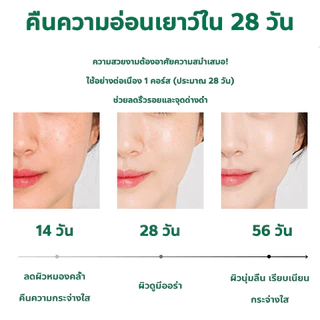 🍀ของแท้🍀 AICHUN ครีมลดริ้วรอย กระชับผิว ผสมไนอาซินาไมด์ 50 กรัม ลดเลือนริ้วรอยและเส้นริ้ว เติมความชุ่มชื้น ยกกระชับ ปรับผิวให้ตึง บำรุงล้ำลึก