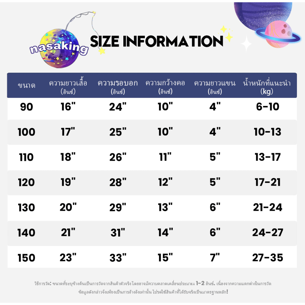 เสื้อเด็ก NASA รุ่นใหม่ 2025 ลาย “ITALIAN BRAINROT” แขนสั้น ผ้าฝ้าย 100% สไตล์เกาหลีทันสมัย - รูปที่ 5