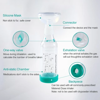 Canack Veterinary Inhaler Nebulizer Chamber Pet Spacer สําหรับสุนัขแมว 3 หน้ากากซิลิโคน