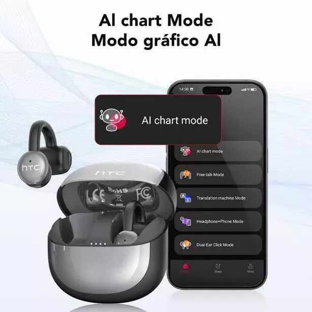 HTC NE15 หูฟังแปลภาษา AI บลูทูธไร้สาย thumbnail 3