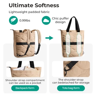 BAGSMART กระเป๋าเป้สะพายหลังขนาดใหญ่สำหรับผู้หญิงกระเป๋าเดินทางน้ำหนักเบากระเป๋าเป้สะพายหลังกันน้ำเหมาะกับแล็ปท็อป 15.6 นิ้ว