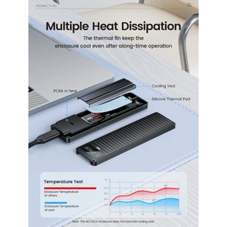 ORICO M.2 NVMe SSD Enclosure 10Gbps USB 3.2 Gen2 พร้อมการออกแบบเครื่องมือฟรีสําหรับ NVMe/SATA SSDs (PDDM2C3)