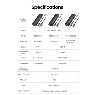 ORICO M.2 NVMe SSD Enclosure 10Gbps USB 3.2 Gen2 พร้อมการออกแบบเครื่องมือฟรีสําหรับ NVMe/SATA SSDs (PDDM2C3)